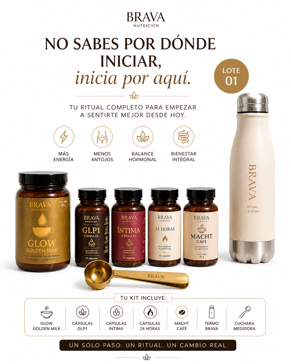 Kit de inicio
