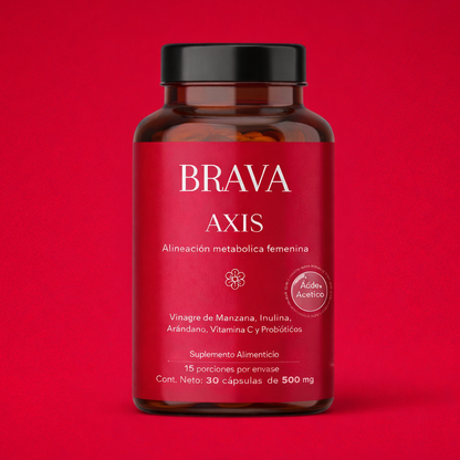 AXIS cápsulas