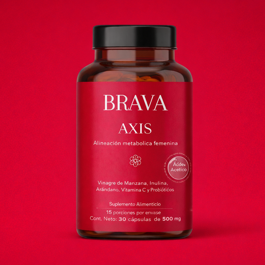 AXIS cápsulas